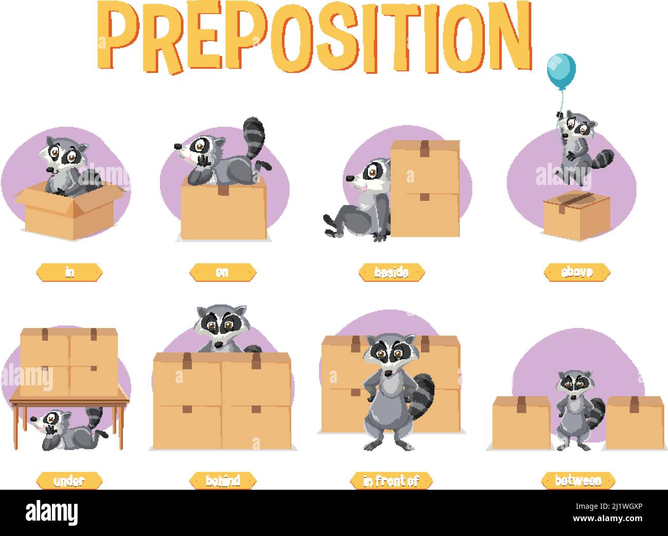 Preposition Wordcard With Raccoon And Boxes Illustration Stock Vector Image And Art Alamy