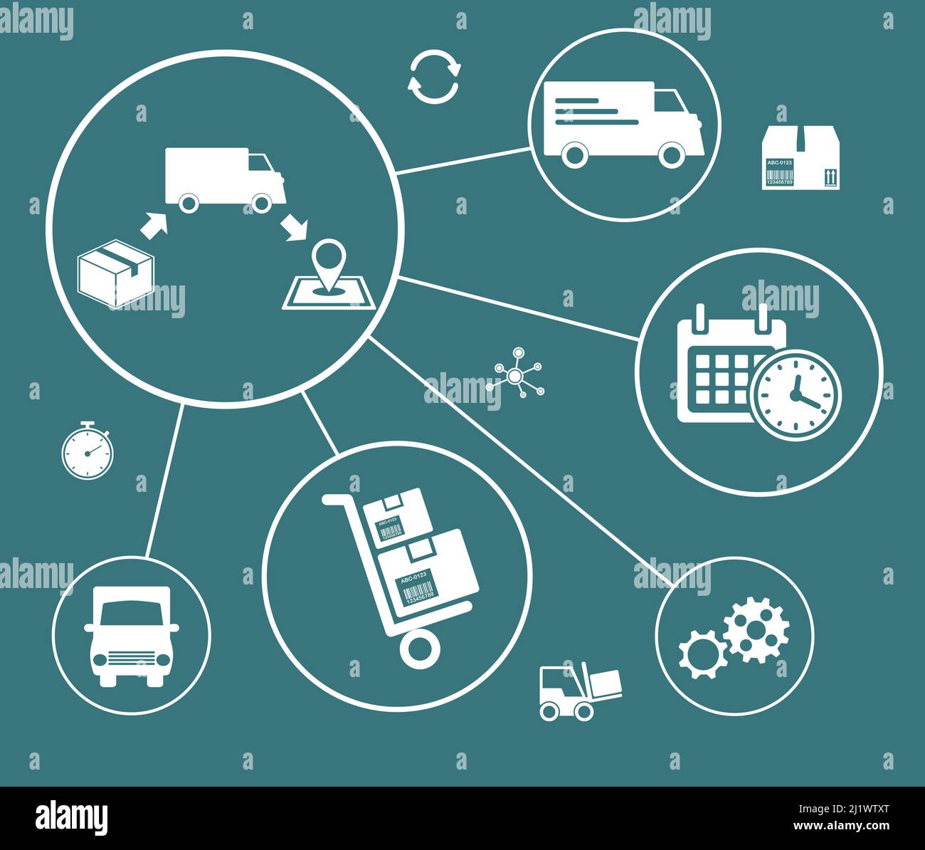 Concept of delivery with connected icons Stock Photo - Alamy