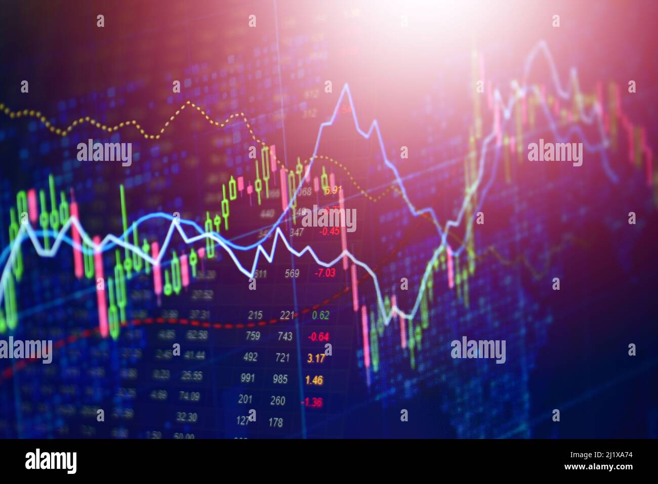 Investing and stock market profit ideas. stock market loss trading