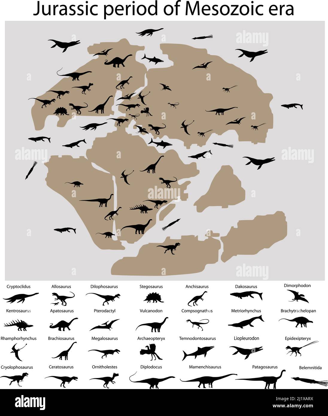 Jurassic period Stock Vector Images - Alamy