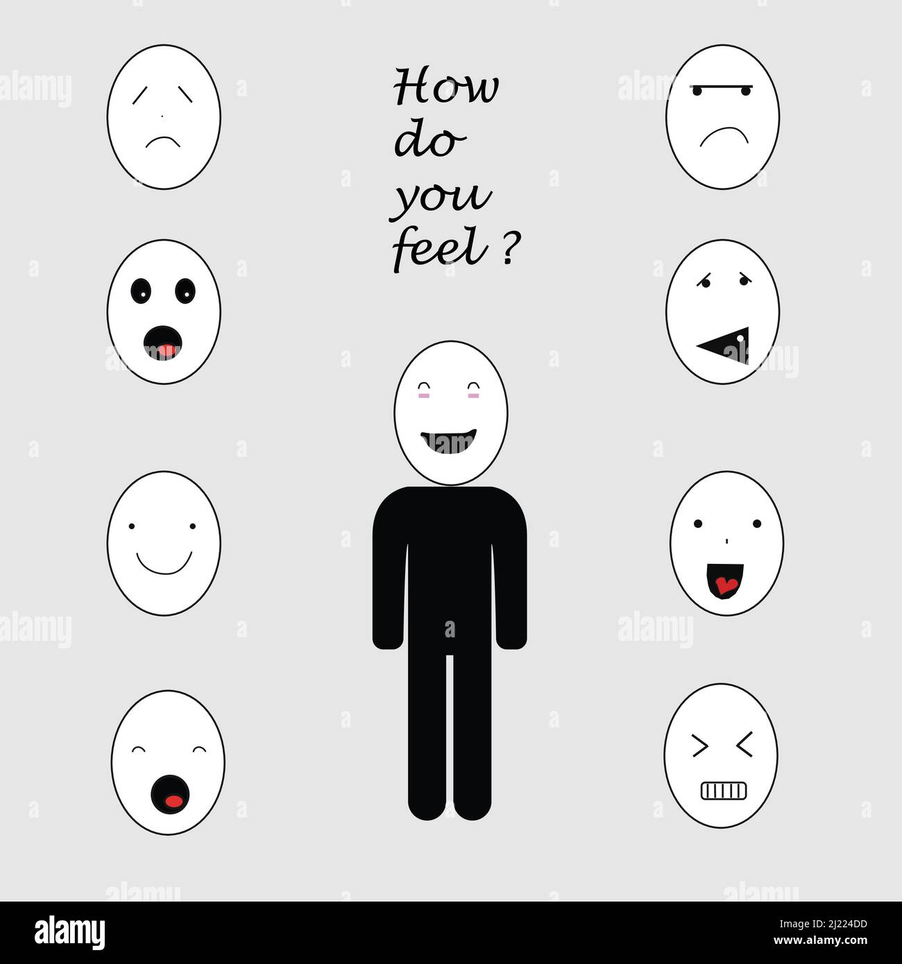Human body and a set of emoticons with different expressions and the text how do you feel Stock Vector
