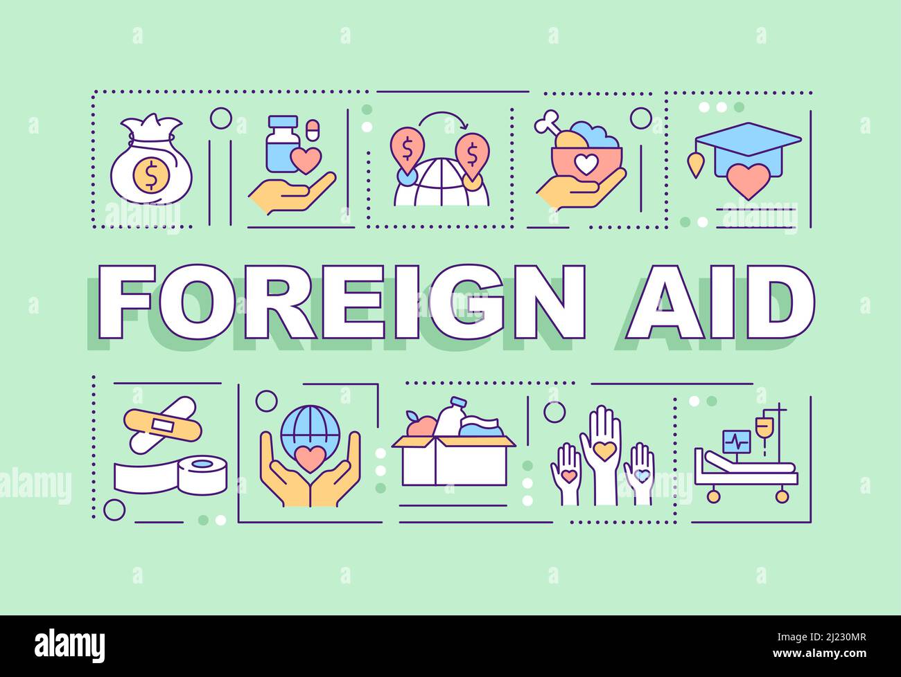 Foreign aid word concepts green banner Stock Vector Image & Art Alamy