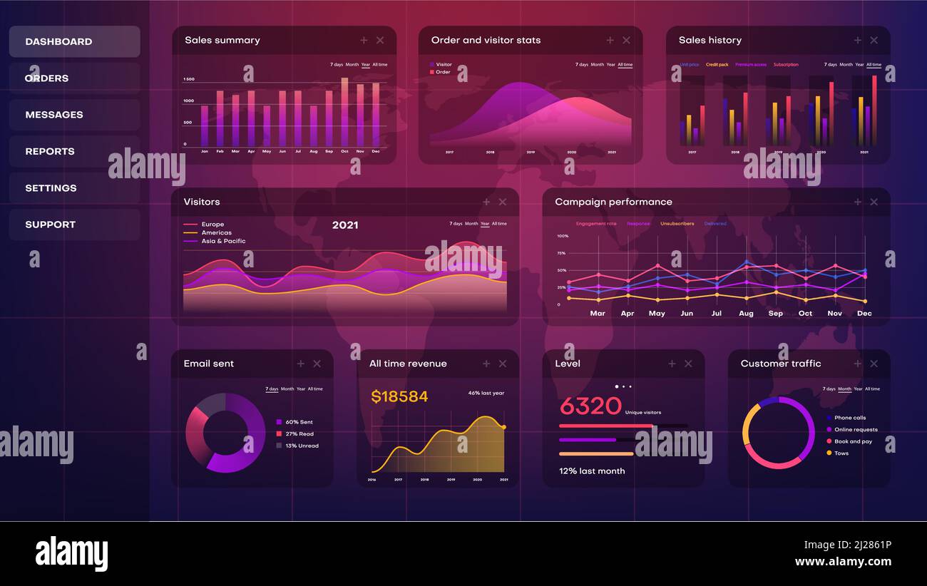 Infographic digital dashboard with vector graphs and charts, world map ...