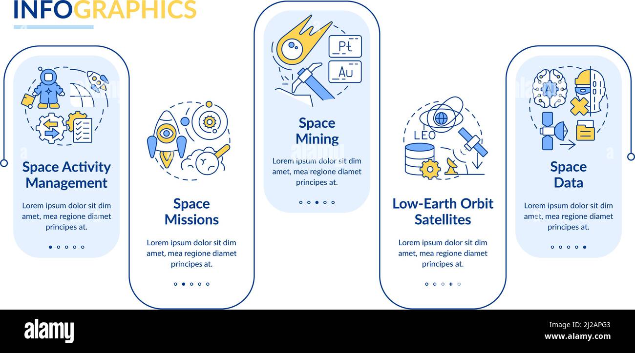 Space technology trends rectangle infographic template Stock Vector