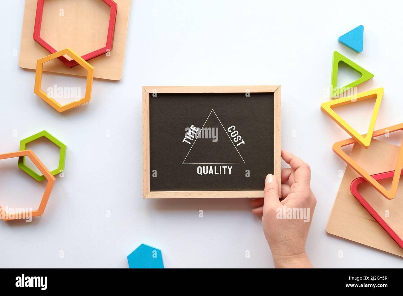 Time, Cost, Quality triangle chalk drawing on blackboard. Nested wood triangles in rainbow colors, human hand. Stock Photo