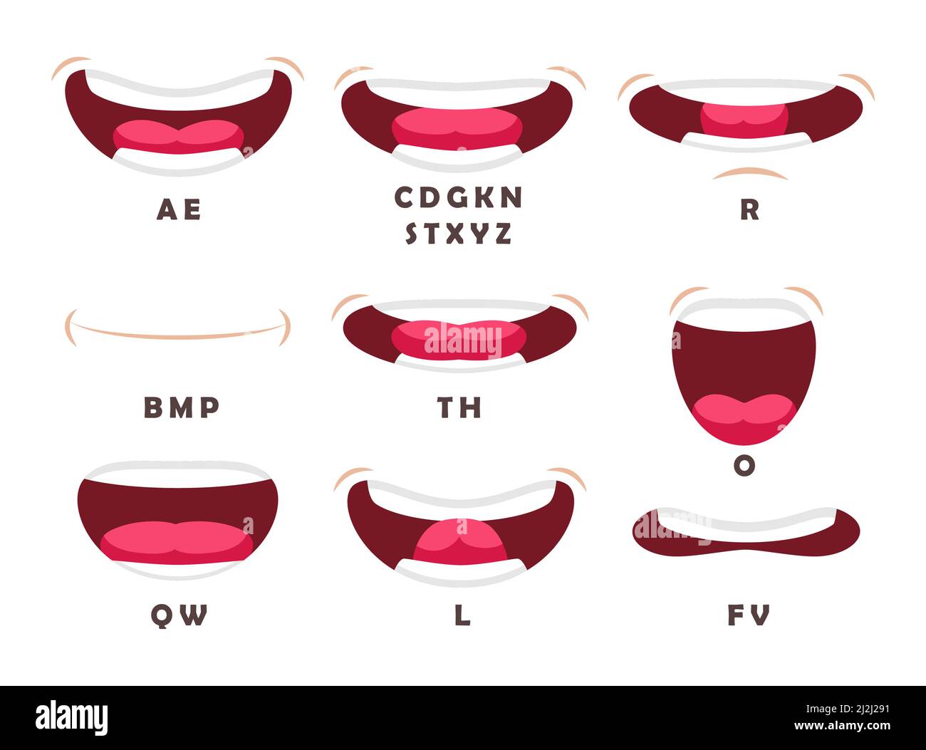 English alphabet letters pronunciation set. Vector illustrations of human  mouth with teeth talking vowels and consonants. Cartoon movement of mouth  ma Stock Vector Image & Art - Alamy