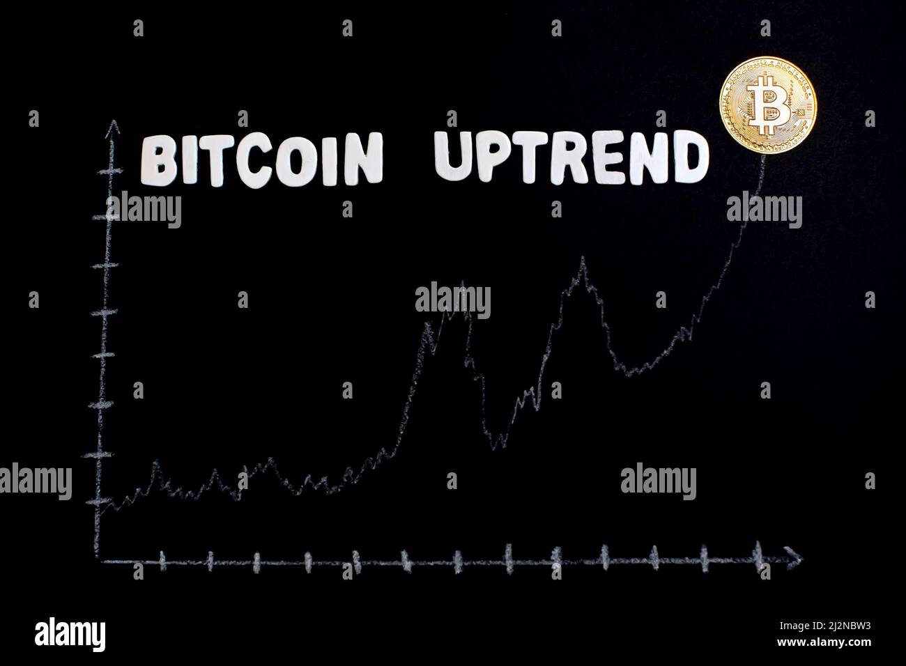 Bitcoin graphic with arrow up and text 'The best investment' on blackboard as cryptocurrency online trade value growing concept. Stock Photo