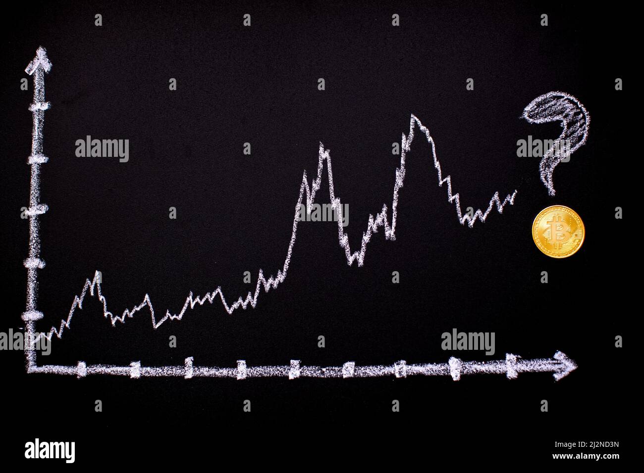 Bitcoin graphic with arrow up and question mark on blackboard as cryptocurrency online trade value growing concept. Cryptocurrency concept Stock Photo