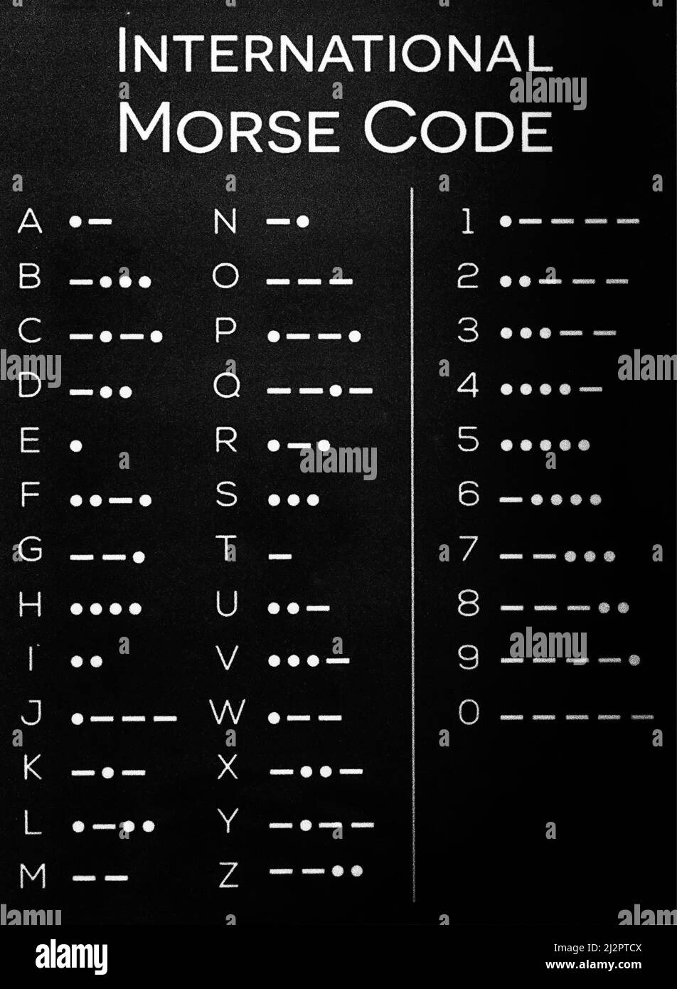 International Morse Code Table Stock Photo