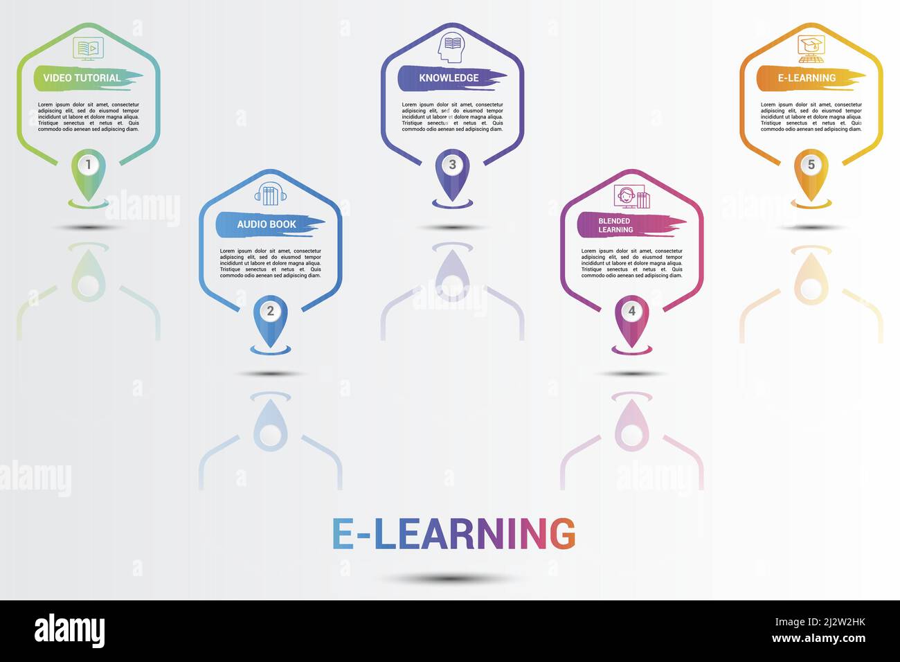 Infographic E-Learning icons vector illustration. 5 colored steps info template with editable text. Stock Vector