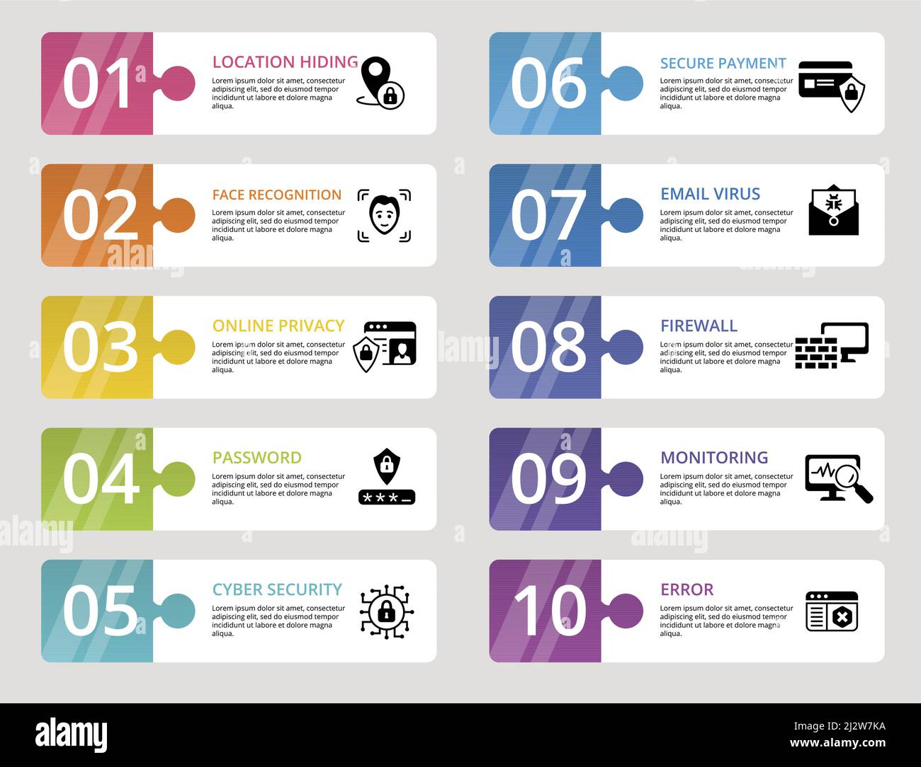 Infographic Internet Security icons vector illustration. 10 colored steps info template with editable text. Stock Vector