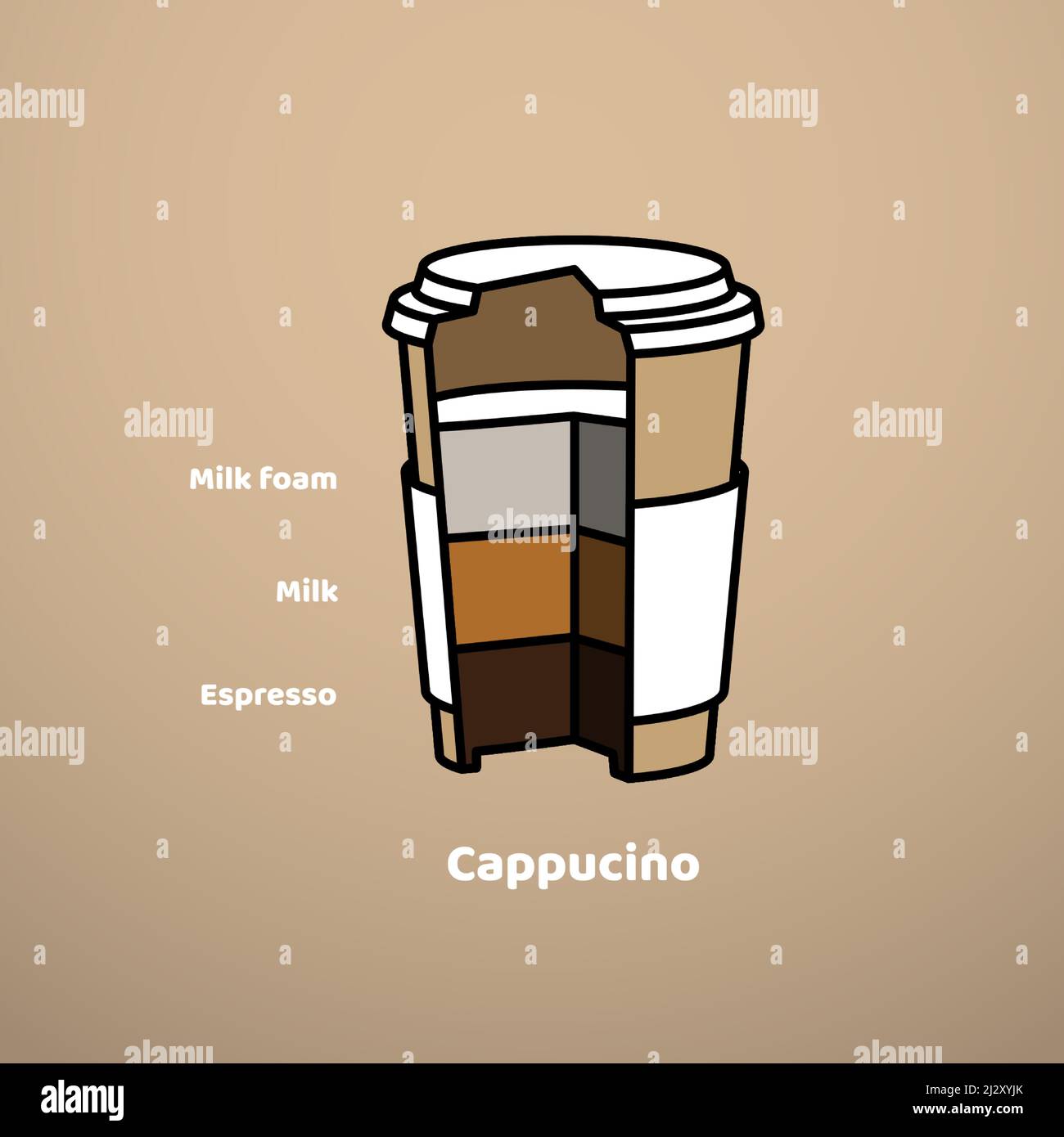 Cutout vector cardboard glass template with capuccino coffee drink ...