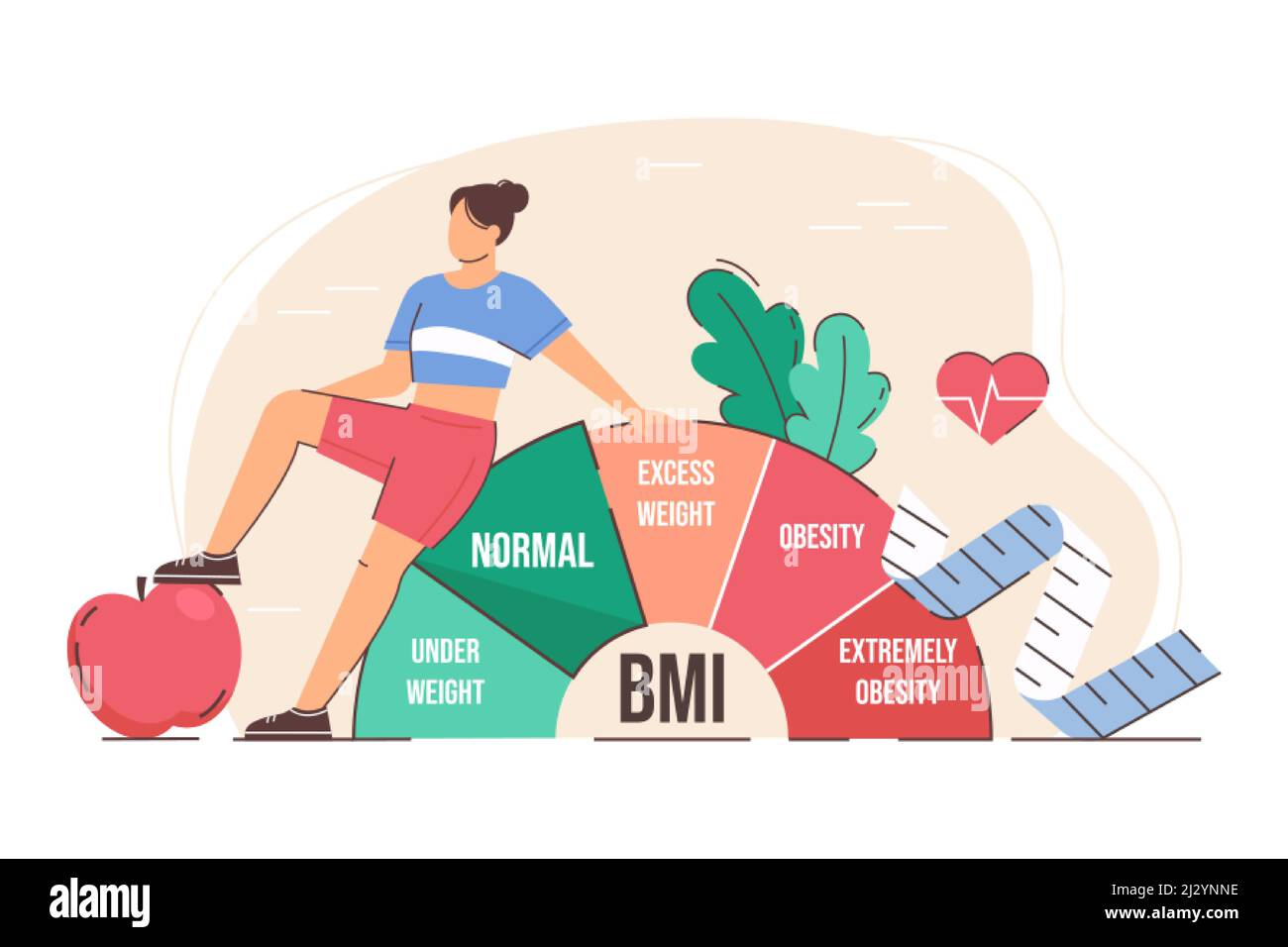 Body mass index weight loss concept bmi scale Vector Image