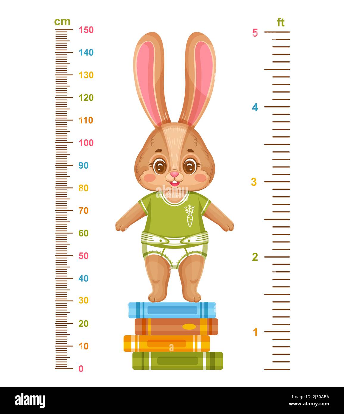 Height chart hi-res stock photography and images - Alamy