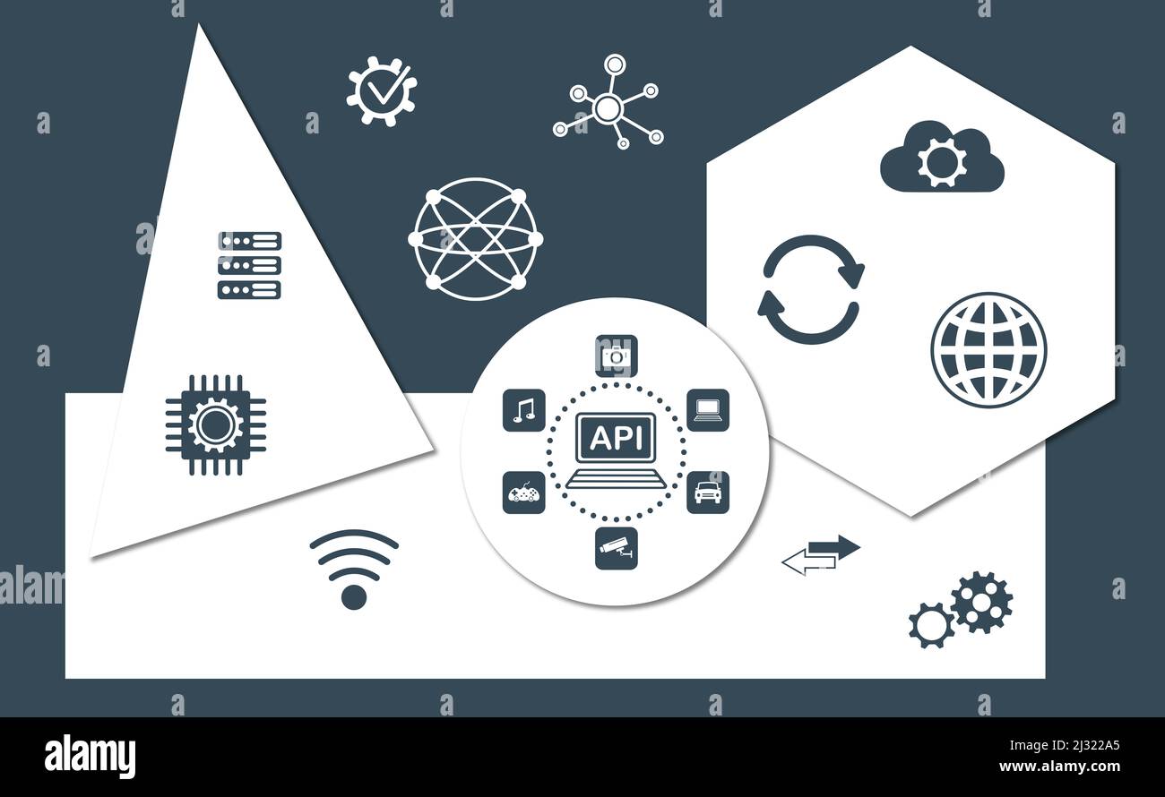 Geometric programming code hi-res stock photography and images - Alamy