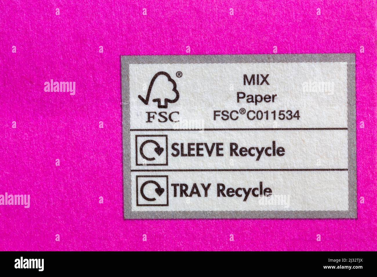 Disposal information on food packaging sleeve recycle, tray recycle