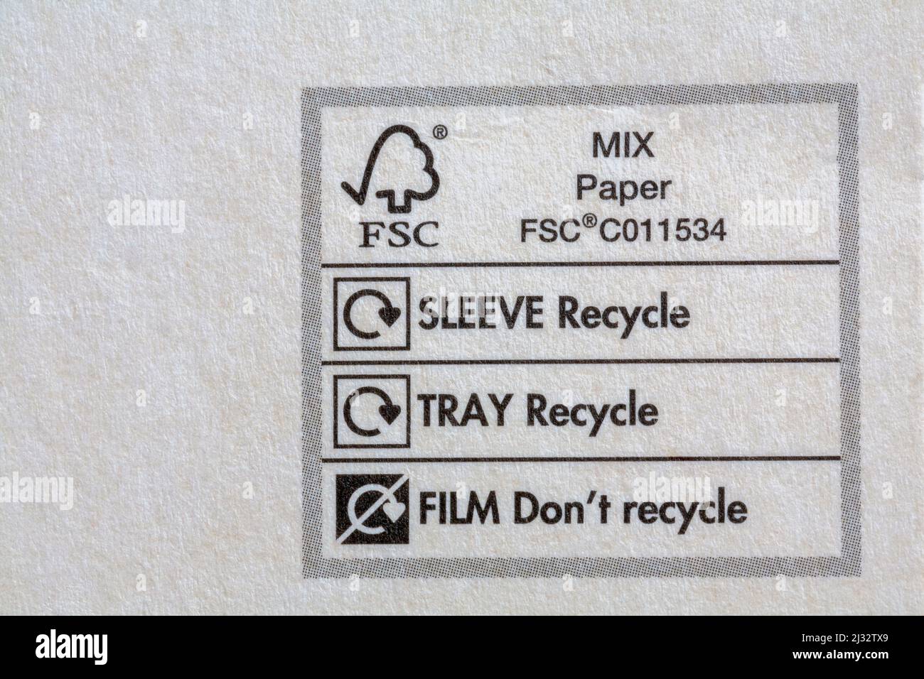 Disposal information on food packaging sleeve recycle, tray recycle