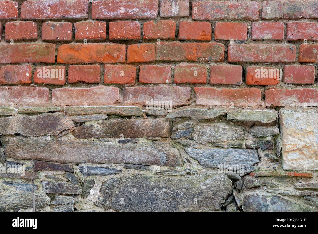 Old red brick wall background texture. Dirty rough backdrop of a building facade. Pattern of small weathered masonry structure. Vintage house exterior Stock Photo