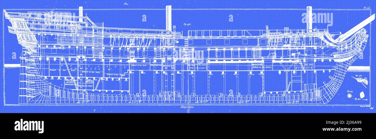 18th Century ship designs From the Encyclopédie méthodique Maritime Encyclopedia Publisher Paris : Panckoucke ; Liège : Plomteux in 1787 containing drawings and blueprints of shipbuilding,  and Illustrations of maritime subjects plates drawn by Benard direxit Stock Photo