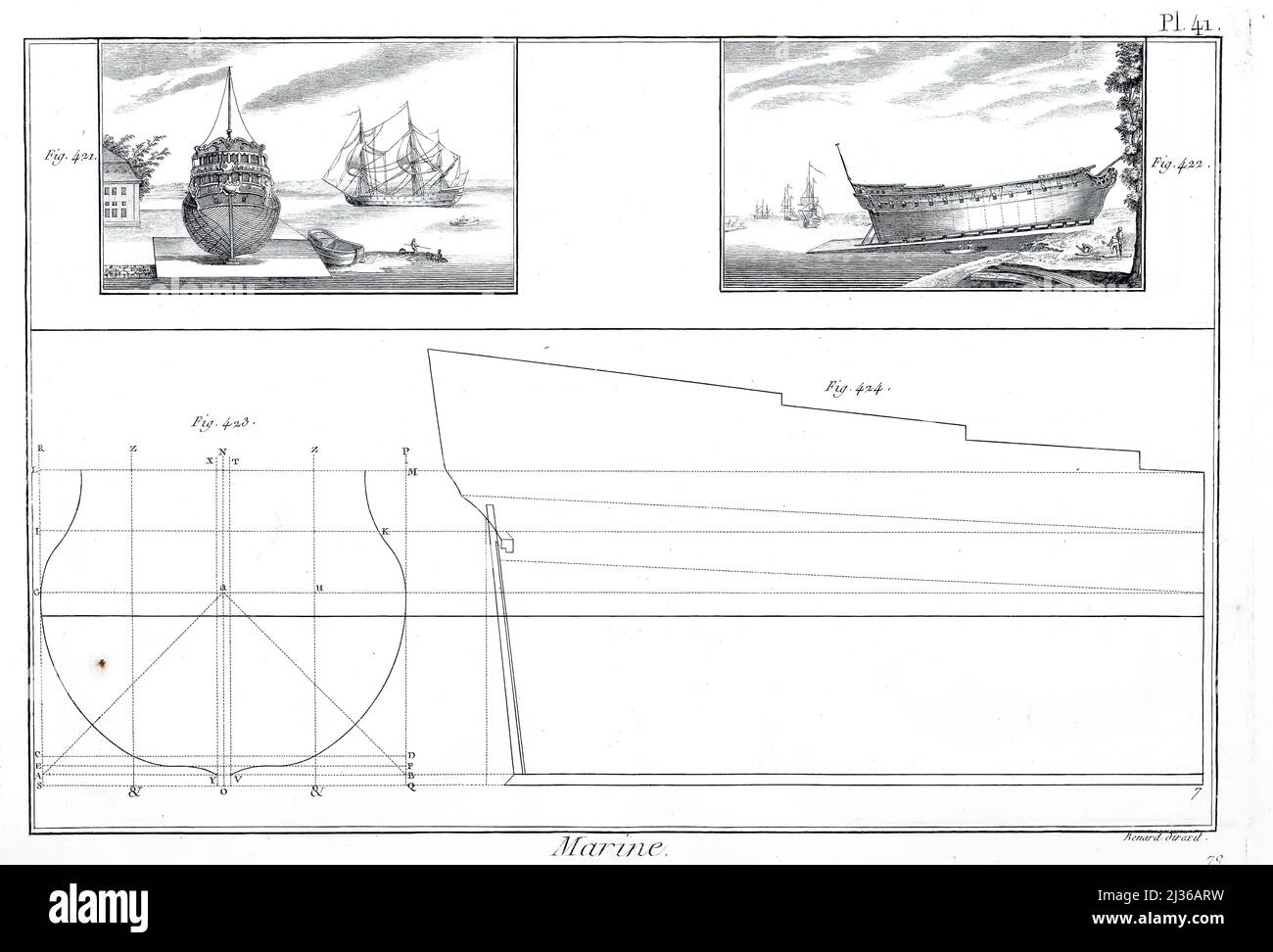 Ship design and blueprints From the Encyclopédie méthodique Maritime Encyclopedia Publisher Paris : Panckoucke ; Liège : Plomteux in 1787 containing drawings and blueprints of shipbuilding,  and Illustrations of maritime subjects plates drawn by Benard direxit Stock Photo