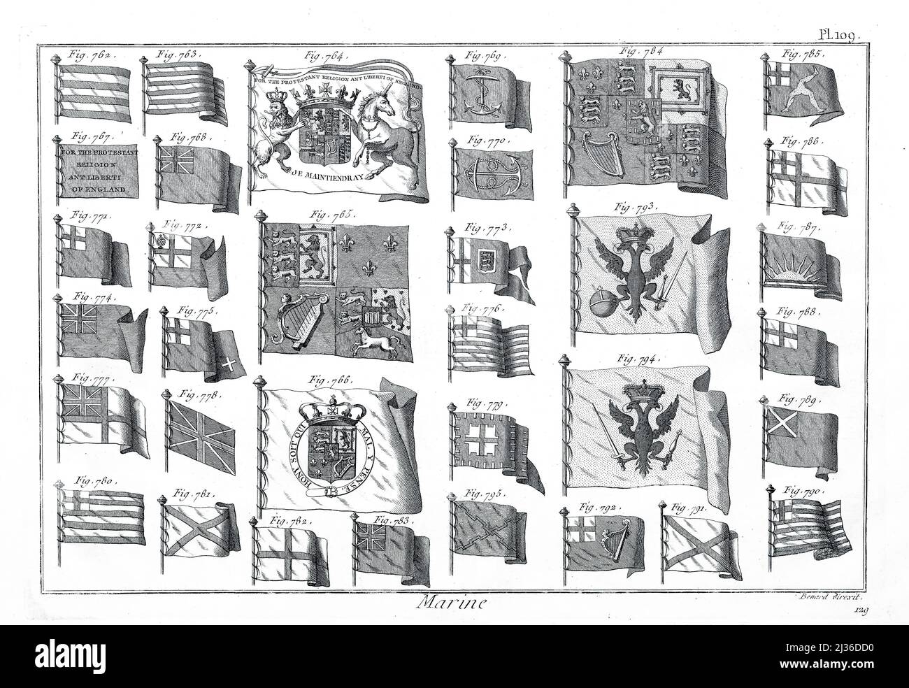Maritime Flags and banners From the Encyclopédie méthodique Maritime Encyclopedia Publisher Paris : Panckoucke ; Liège : Plomteux in 1787 containing drawings and blueprints of shipbuilding,  and Illustrations of maritime subjects plates drawn by Benard direxit Stock Photo