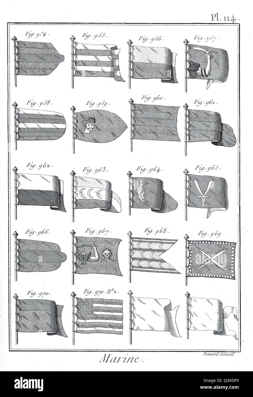 Maritime Flags and banners From the Encyclopédie méthodique Maritime Encyclopedia Publisher Paris : Panckoucke ; Liège : Plomteux in 1787 containing drawings and blueprints of shipbuilding,  and Illustrations of maritime subjects plates drawn by Benard direxit Stock Photo