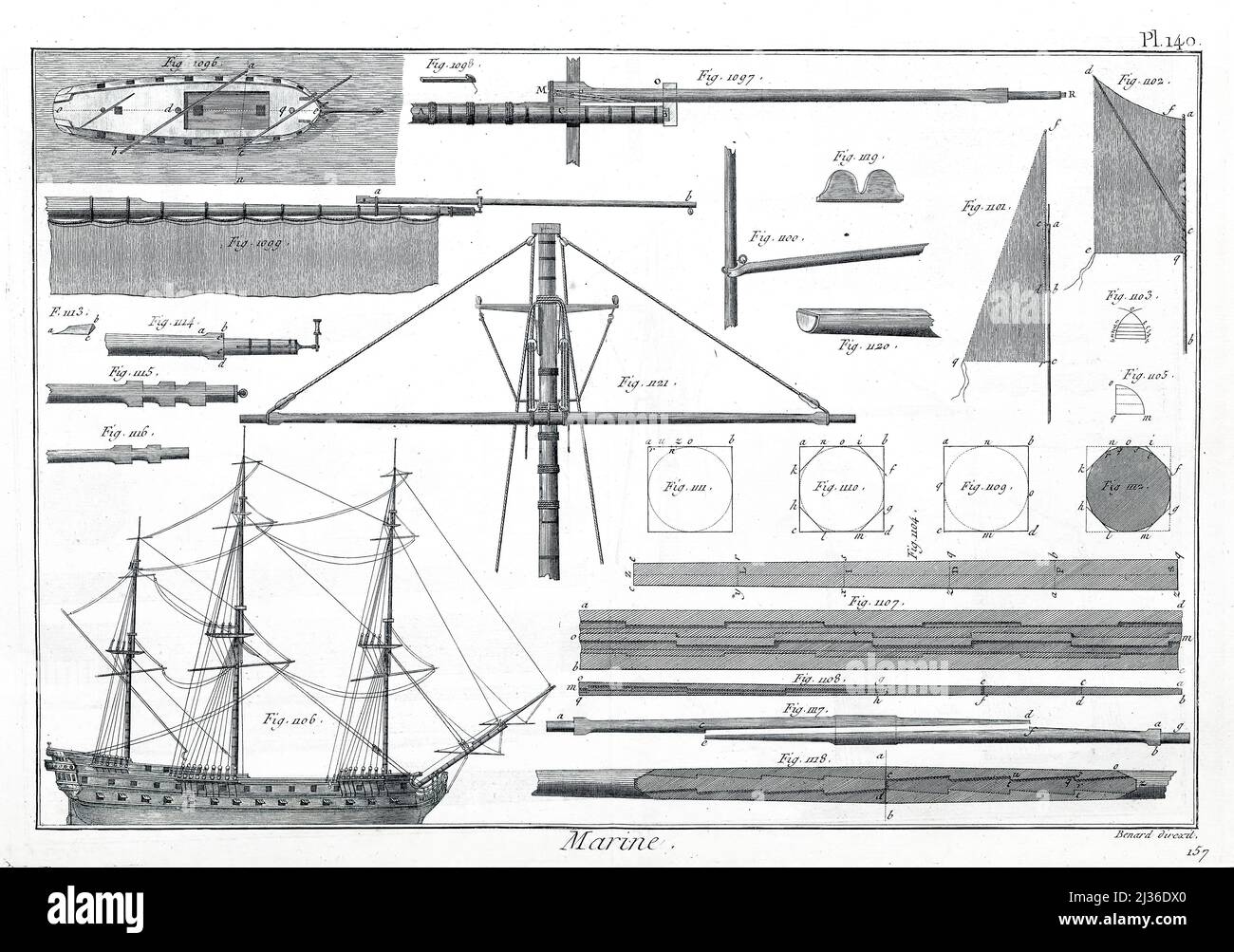 18th Century ship building tools and techniques Plate 1 From the ...