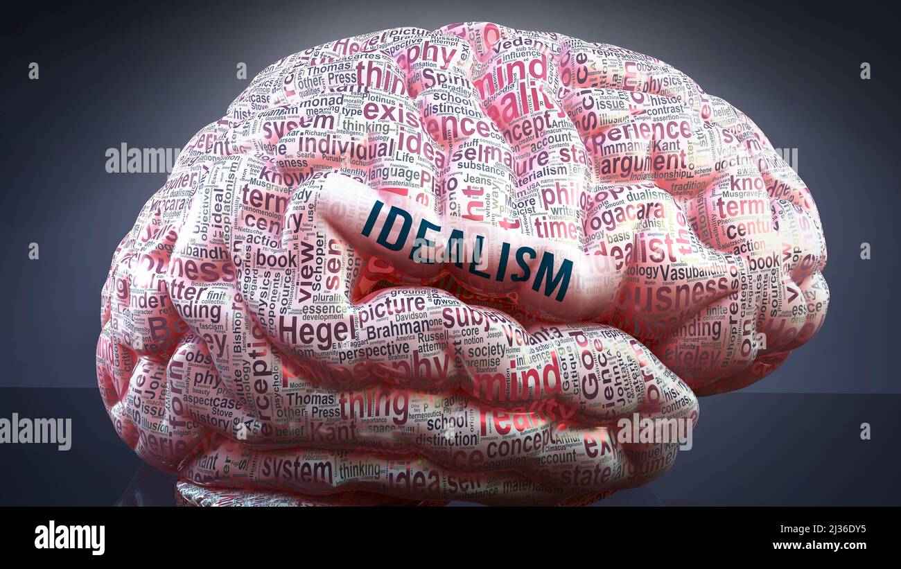 Idealism in human brain, hundreds of crucial terms related to Idealism projected onto a cortex to show broad extent of the condition and to explore co Stock Photo