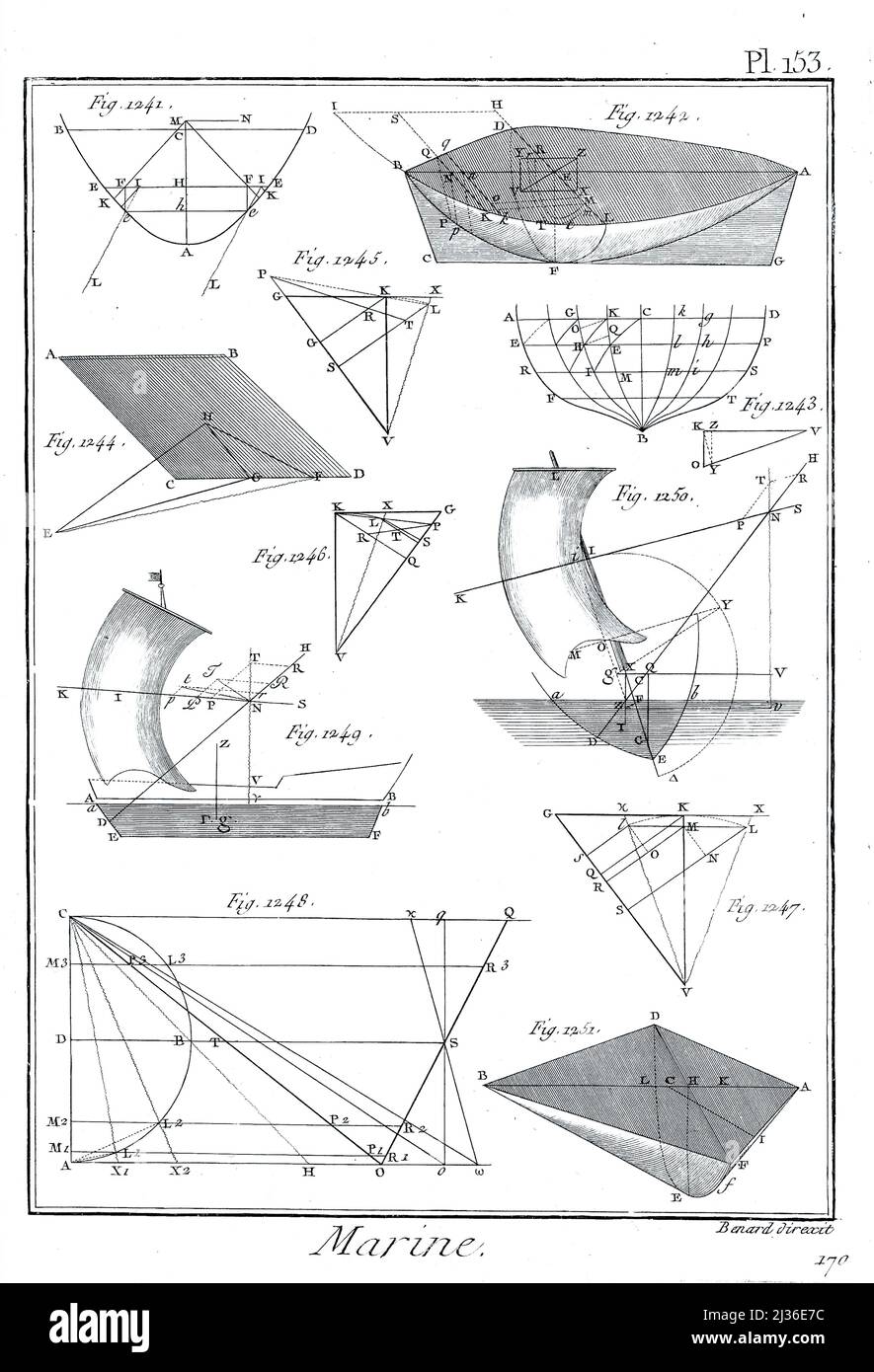 18th Century ships design From the Encyclopédie méthodique Maritime Encyclopedia Publisher Paris : Panckoucke ; Liège : Plomteux in 1787 containing drawings and blueprints of shipbuilding,  and Illustrations of maritime subjects plates drawn by Benard direxit Stock Photo