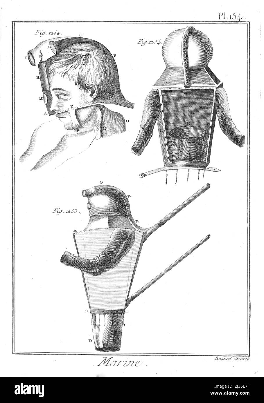 18th century Underwater diving suit From the Encyclopédie méthodique Maritime Encyclopedia Publisher Paris : Panckoucke ; Liège : Plomteux in 1787 containing drawings and blueprints of shipbuilding,  and Illustrations of maritime subjects plates drawn by Benard direxit Stock Photo