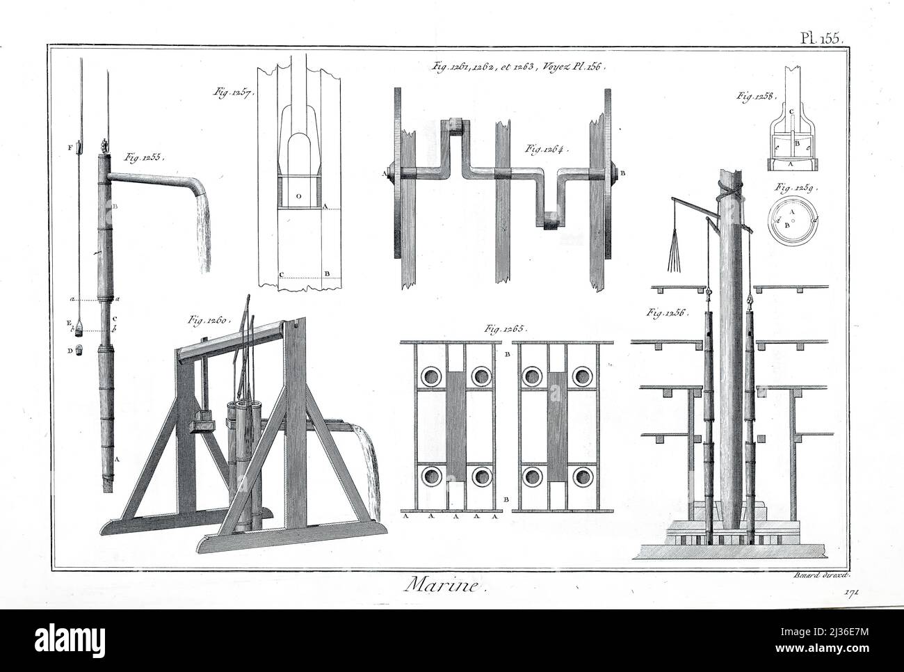 Ship building tools hi-res stock photography and images - Alamy