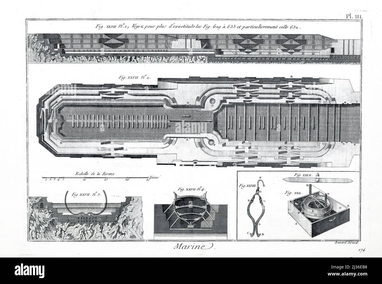 18th Century ship building tools and techniques Plate 1 From the ...