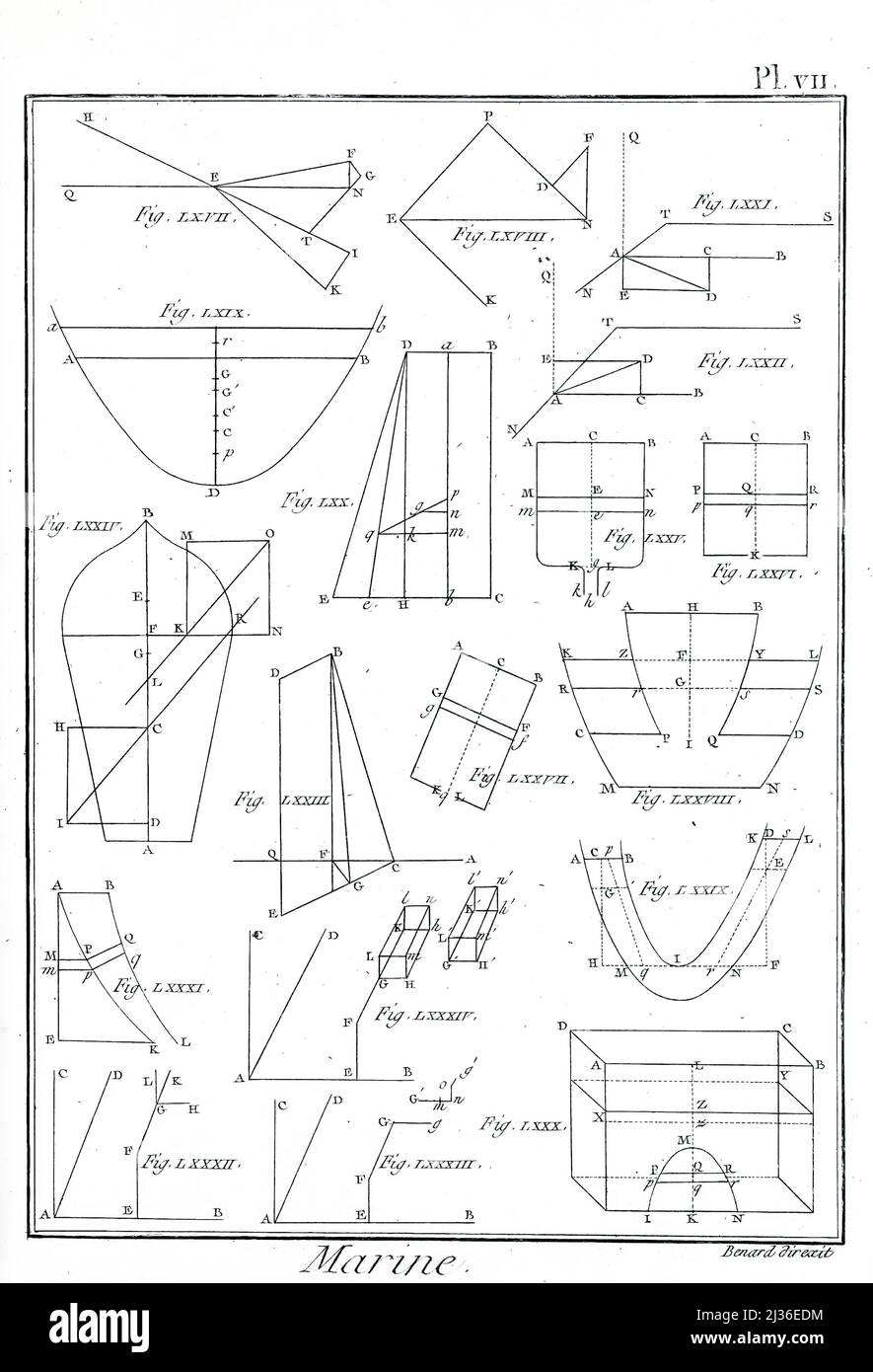 Boat Geometry Ship body angle calculating, designing and shaping From the ...
