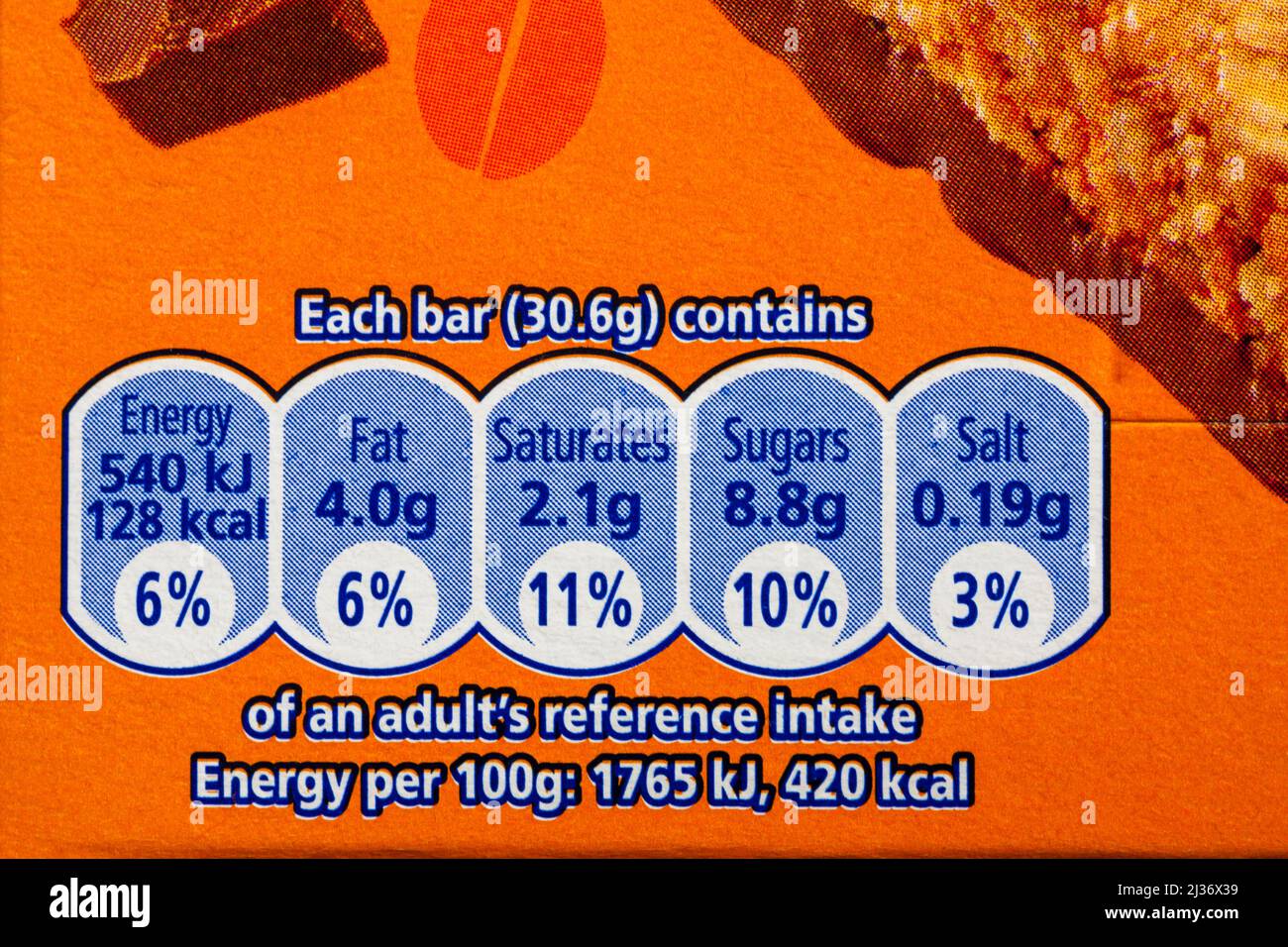 nutritional information reference intake labelling information on box
