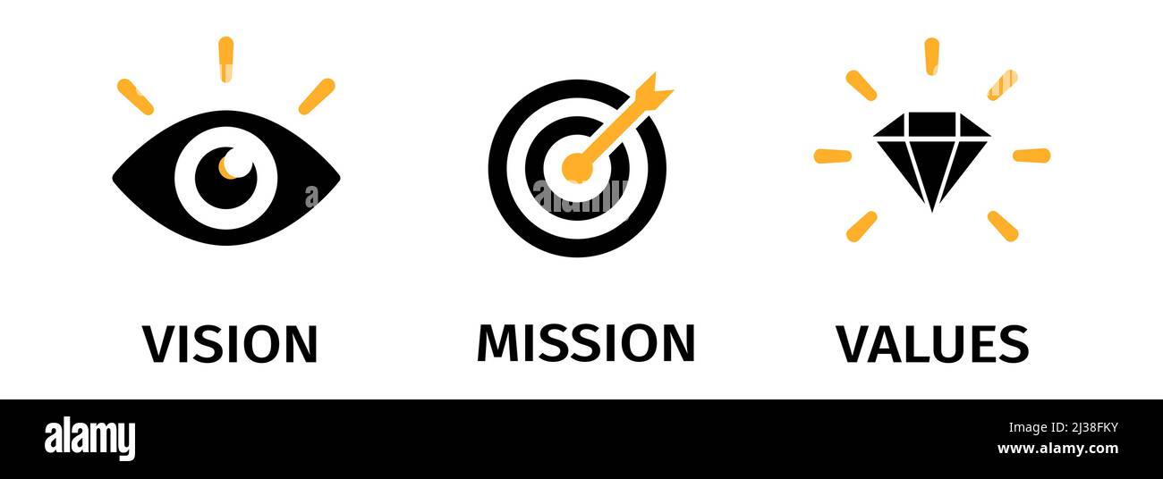 Mission. Vision. Values. Web page template. Stock Vector