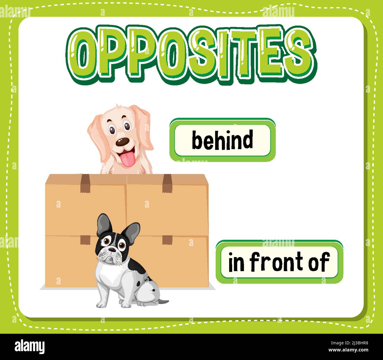 Opposite words for behind and in front of illustration Stock Vector