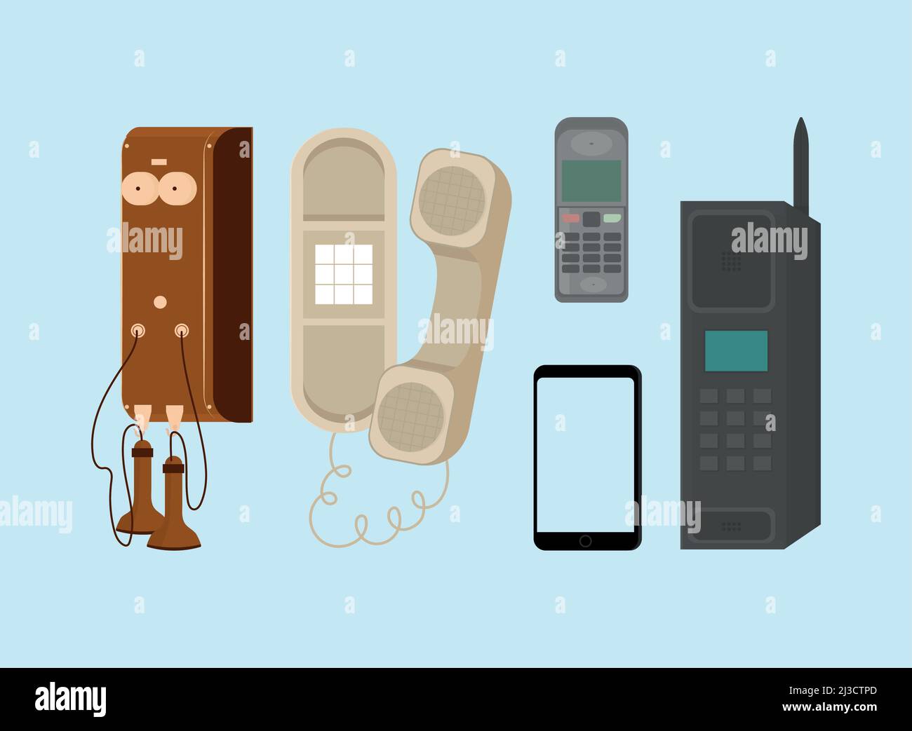 set of phone evolution Stock Vector
