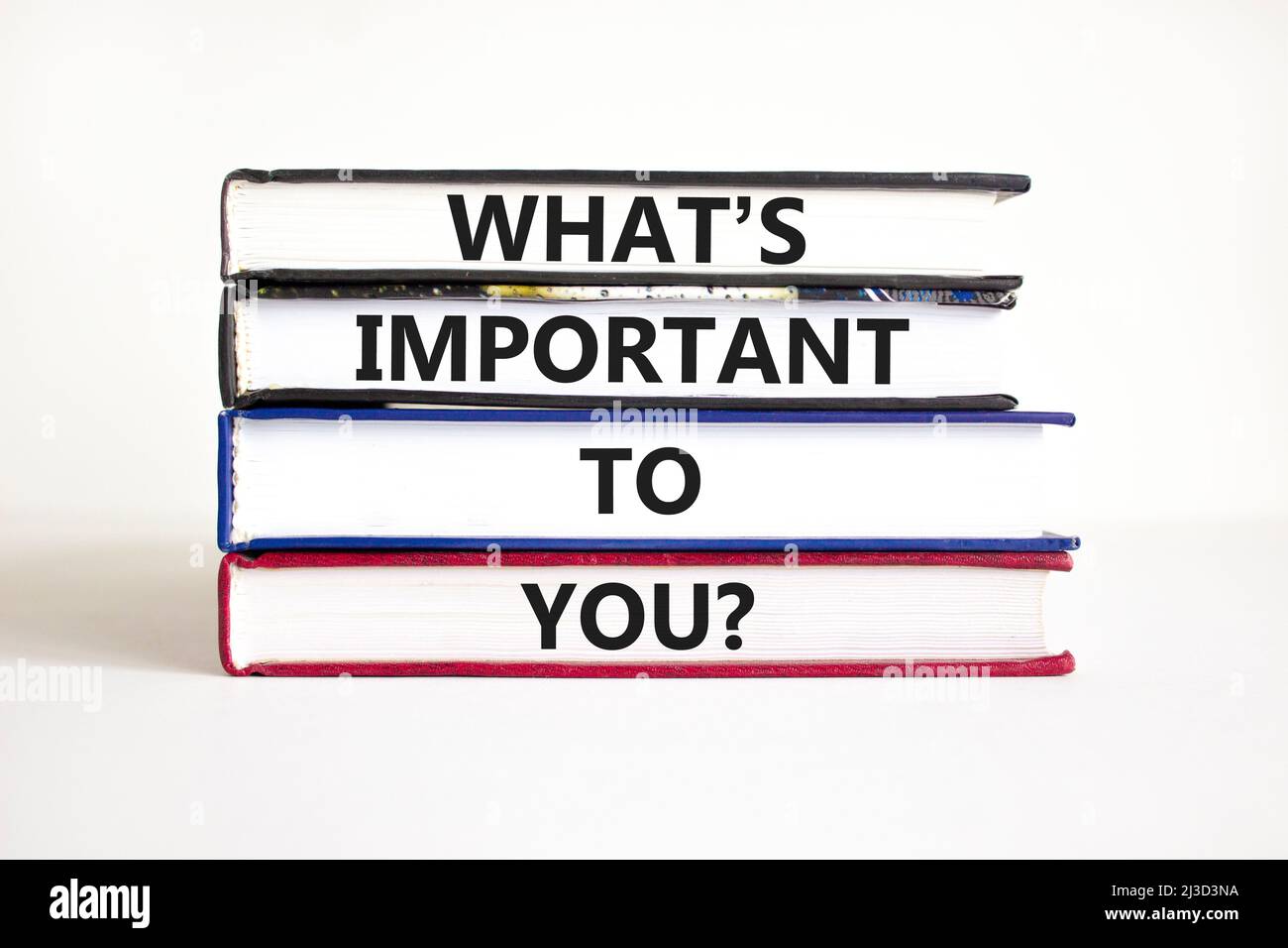 Wht Is Important What is important to you symbol. Concept words What is important to you ...