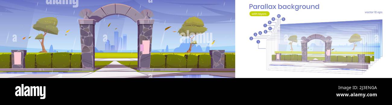 Parallax background stone gates, entrance to city park at rain. 2d ...