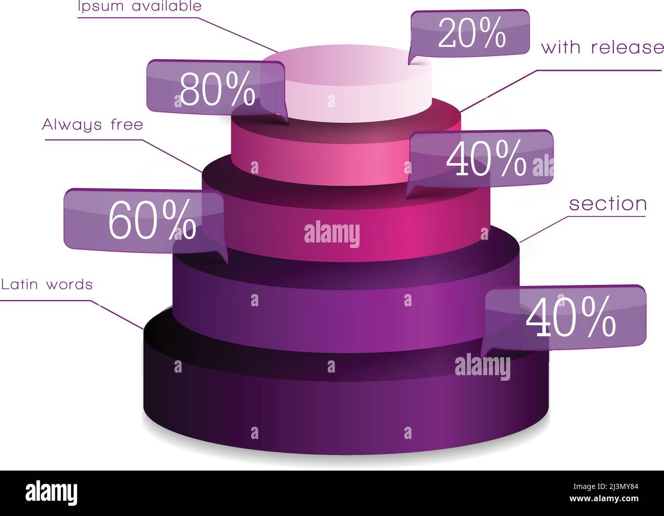 Percent Pyramid Web chart infographics with 3d pyramid consists of five round rings ...