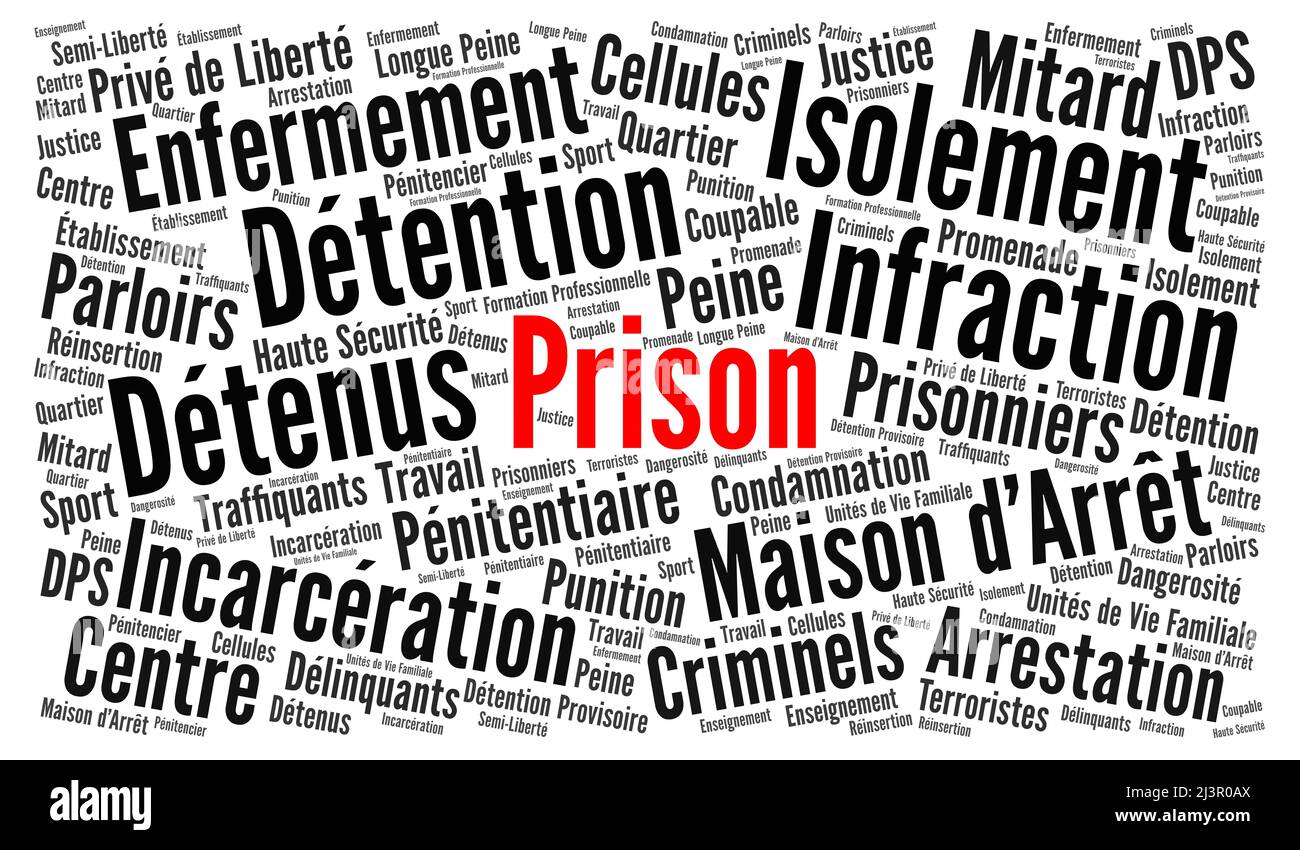 Prison word cloud concept in french language Stock Photo