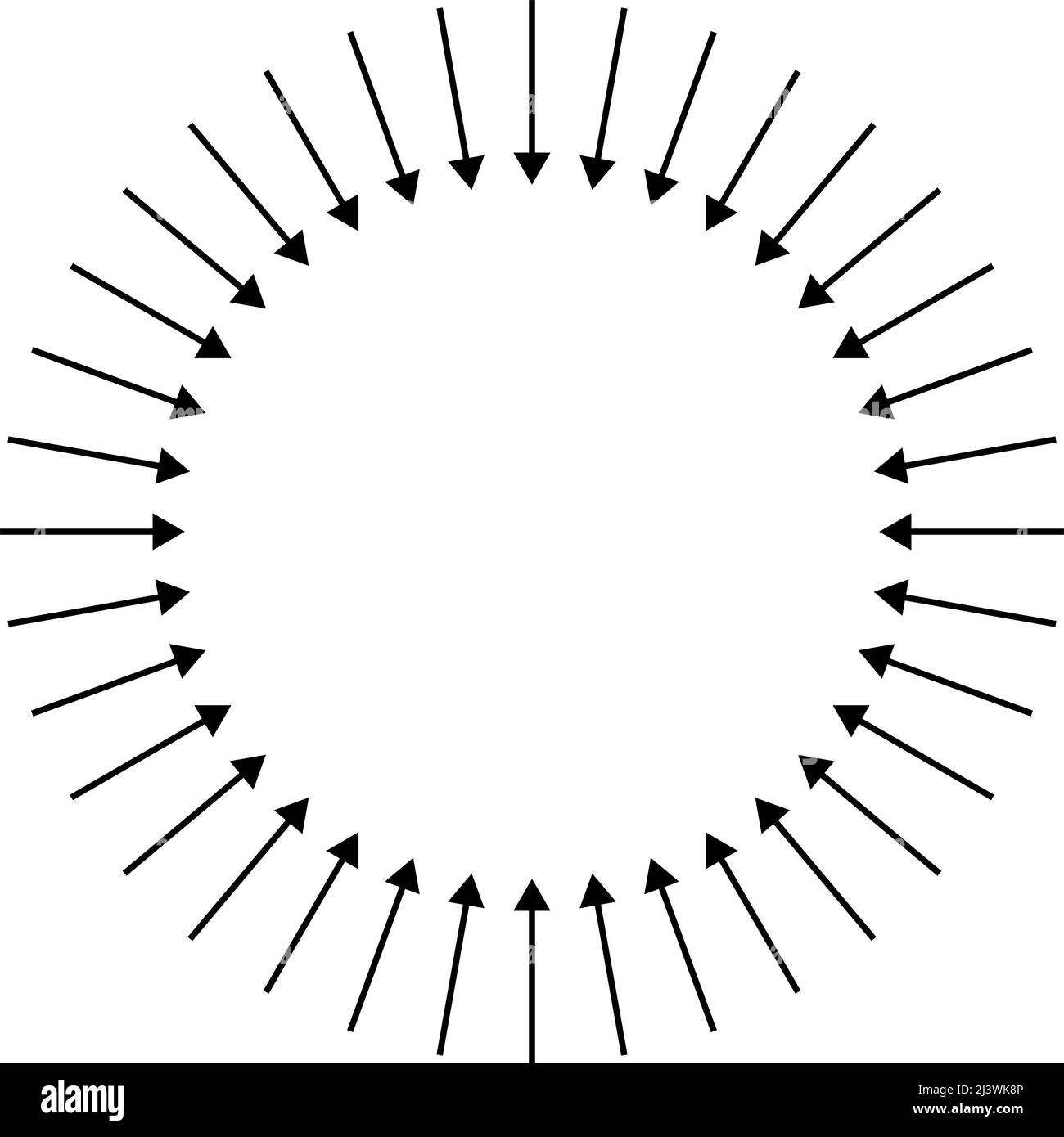 Arrows, pointers inward. Collect, intermix, gather, center and ...