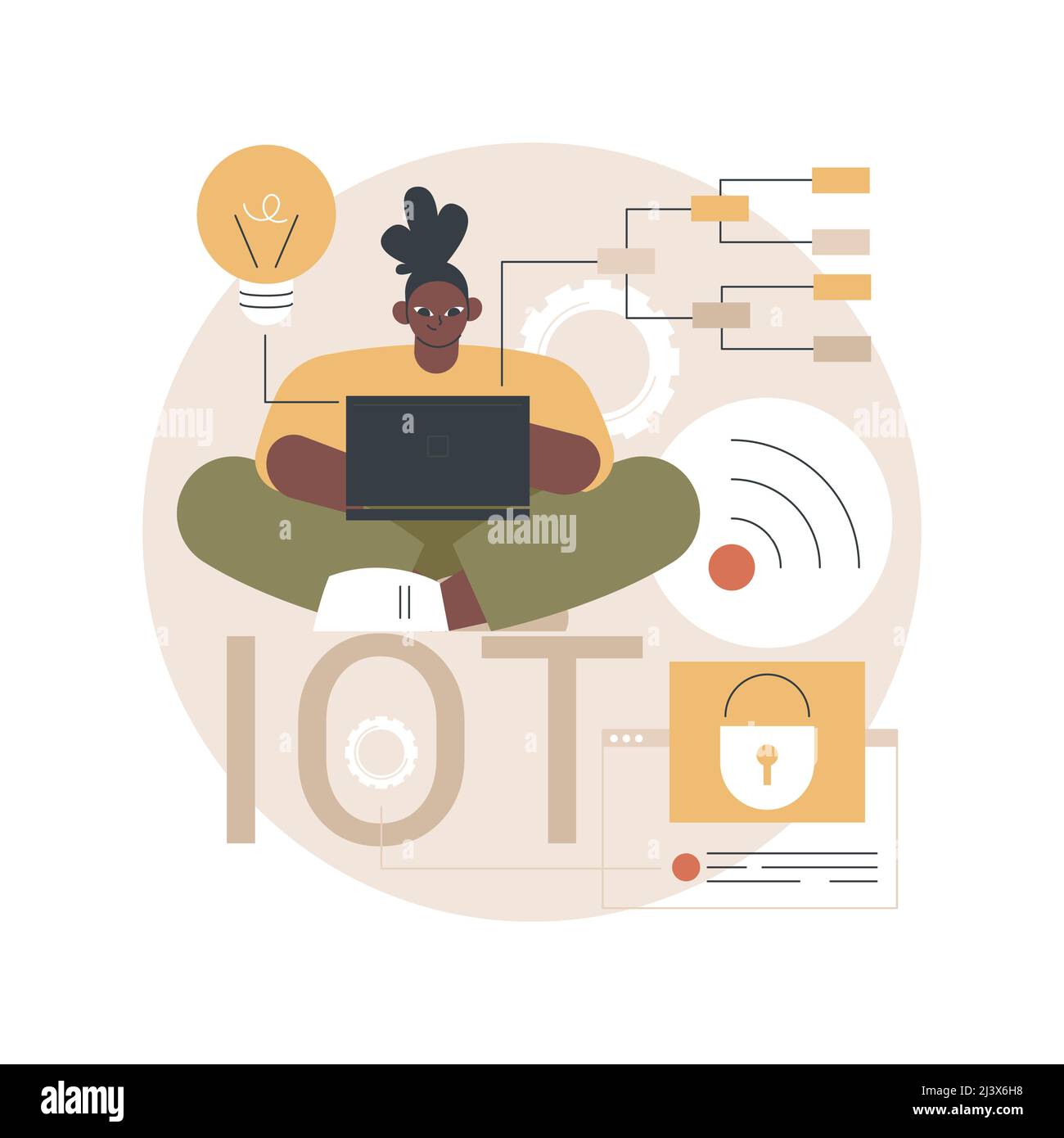 IoT development abstract concept vector illustration. Internet of ...