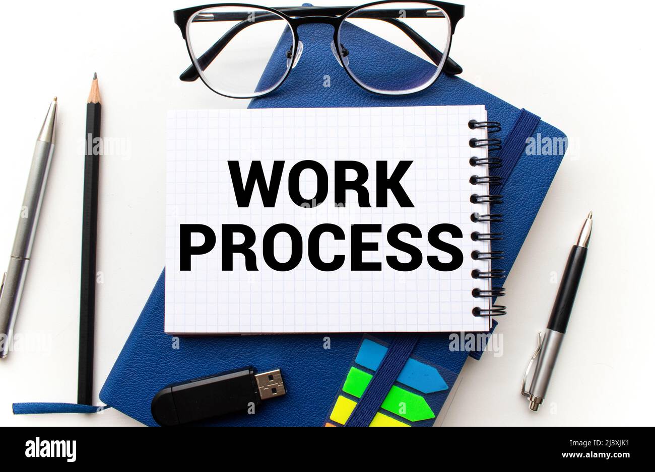 Sales process improvement hi-res stock photography and images - Alamy