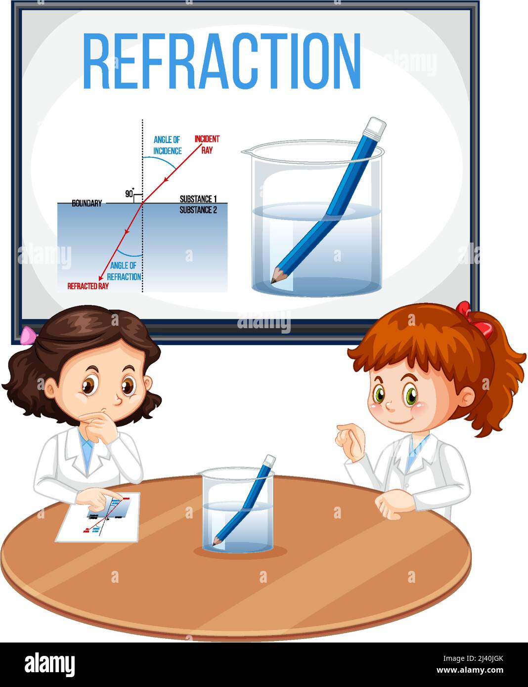 Refraction science experiment with pencil in water beaker illustration