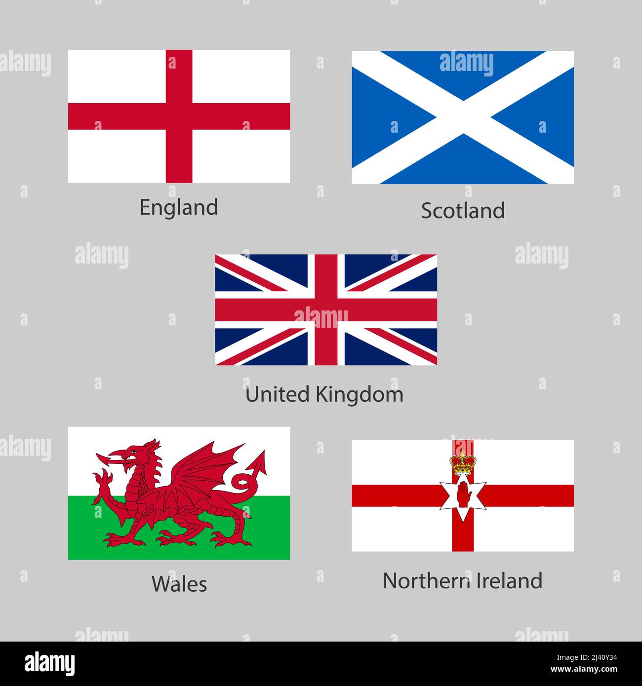 Flags Of England Scotland And Wales At Magda Salas Blog