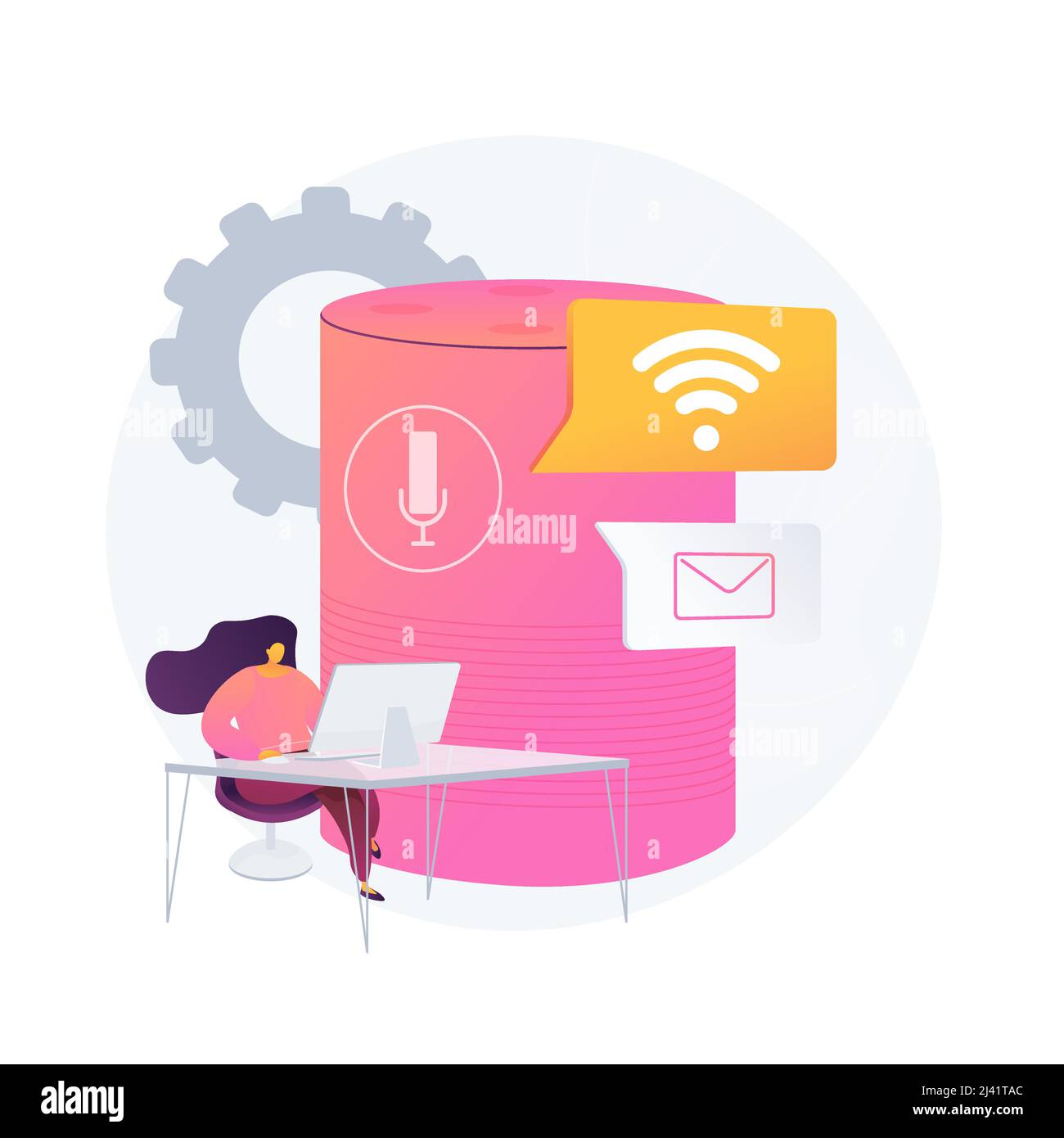 Remote Access To Computer
