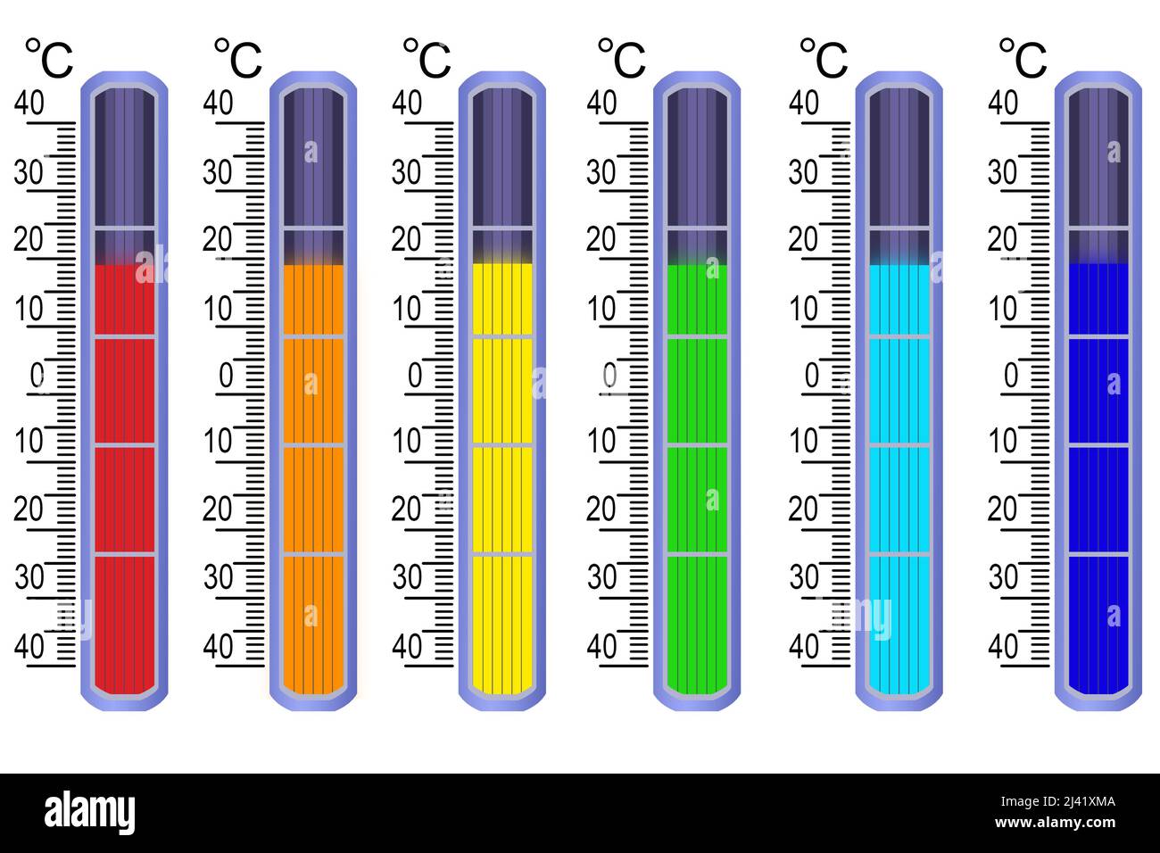 Liquid mercury thermometer hi-res stock photography and images - Alamy