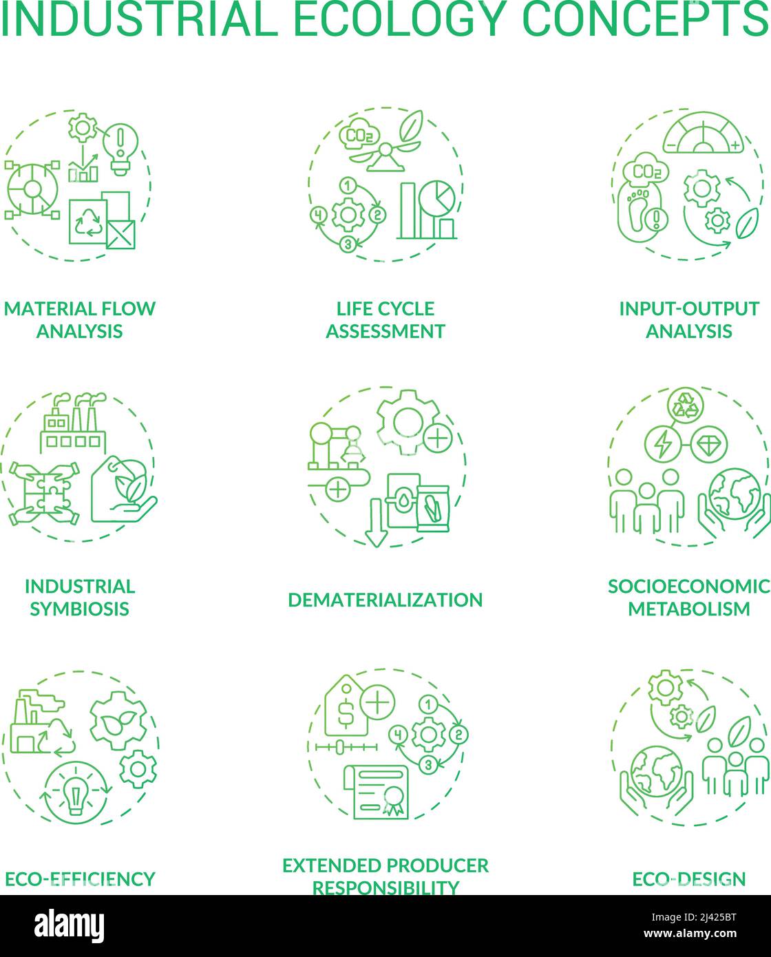 Industrial ecology green gradient concept icons set Stock Vector Image ...