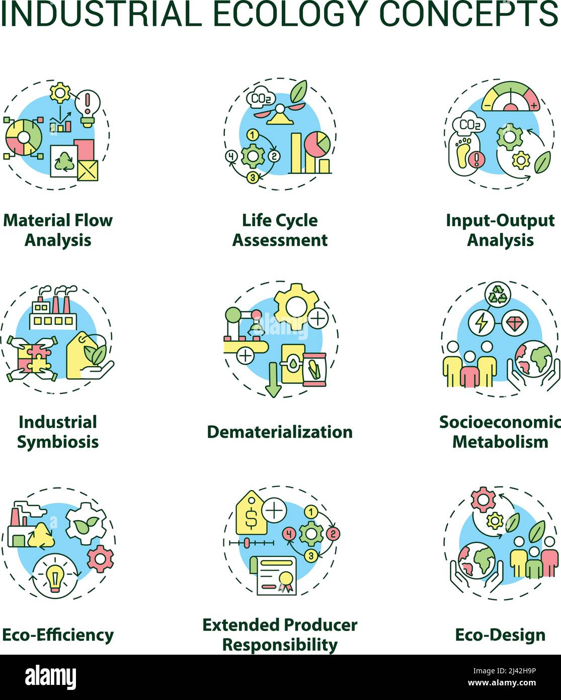 Industrial ecology concept icons set Stock Vector Image & Art - Alamy